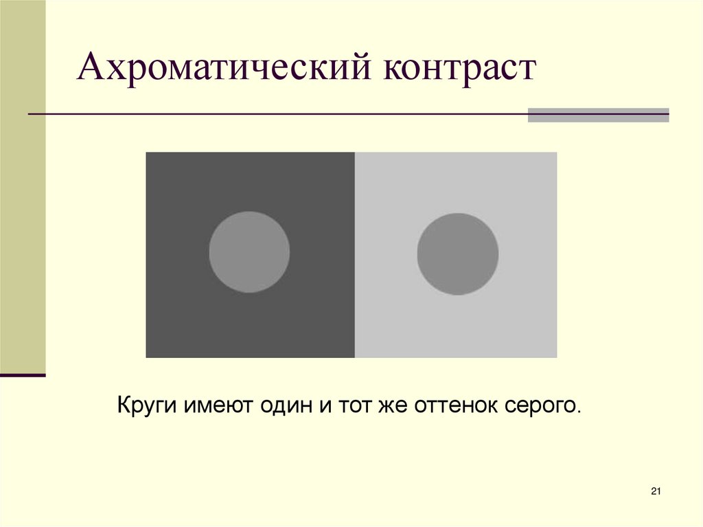 Ахроматический контраст