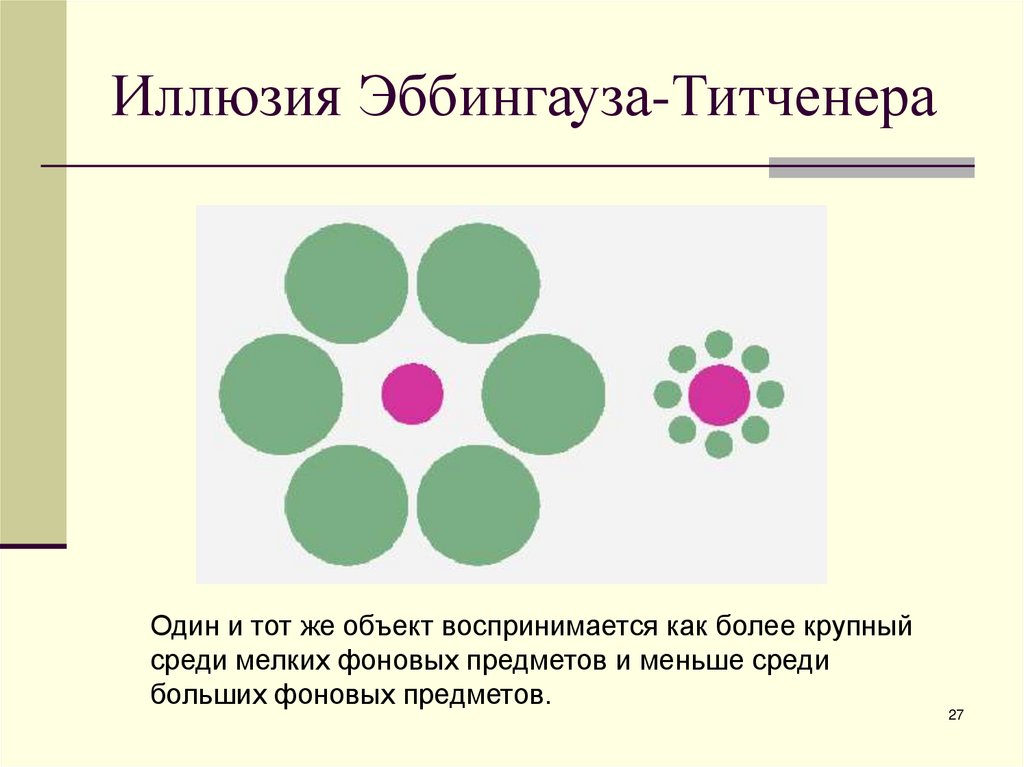 Иллюзия Эббингауза-Титченера