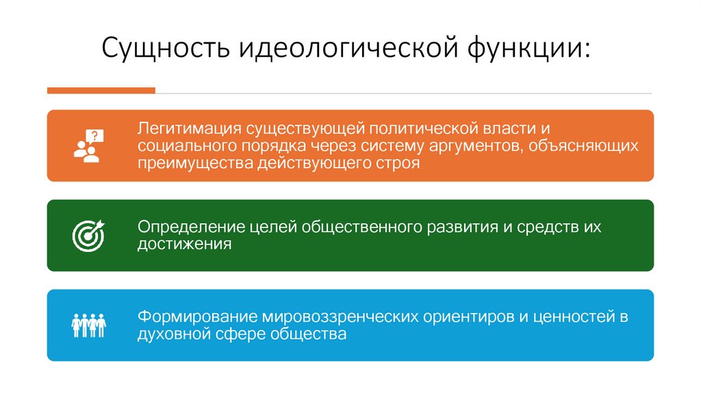 Сущность идеологической функции: