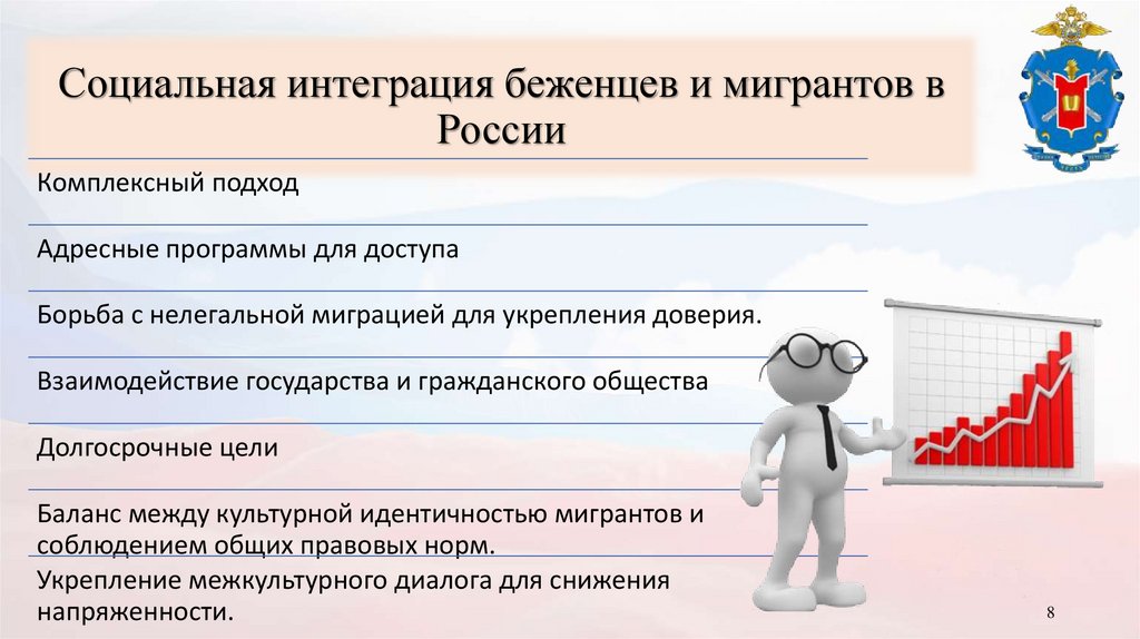 Социальная интеграция беженцев и мигрантов в России