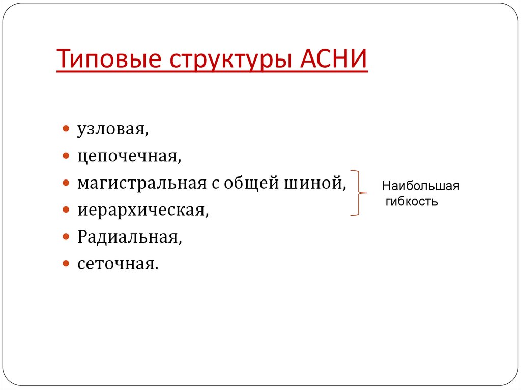 Типовые структуры АСНИ