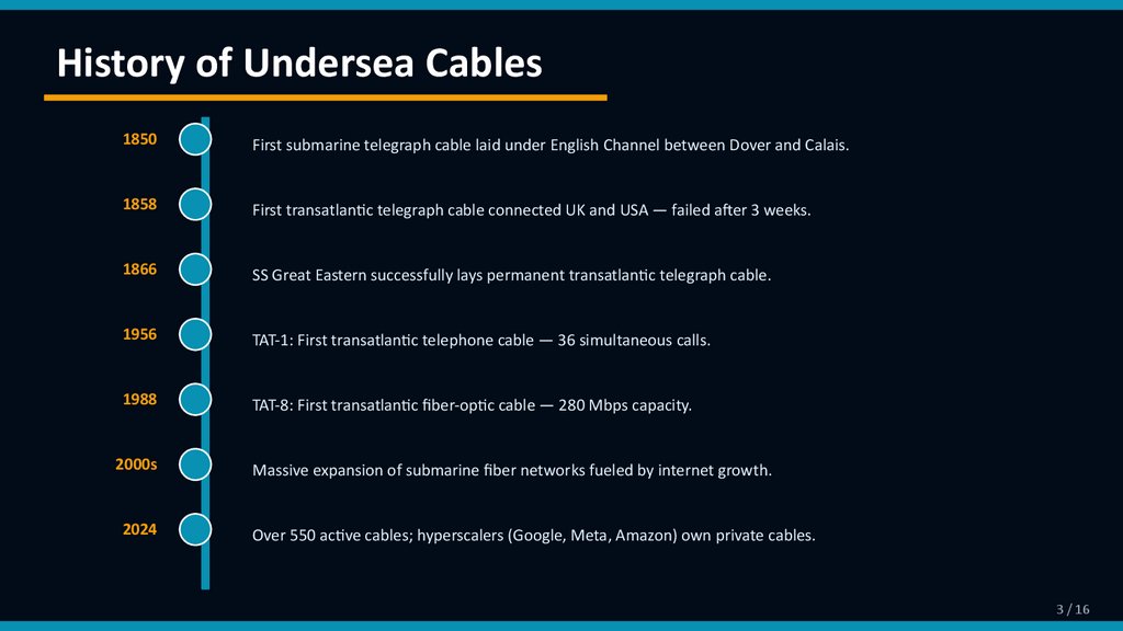 Undersea_Cables_IXPs_Final - online presentation