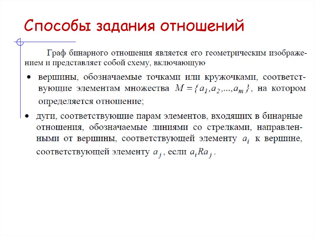 Способы задания отношений