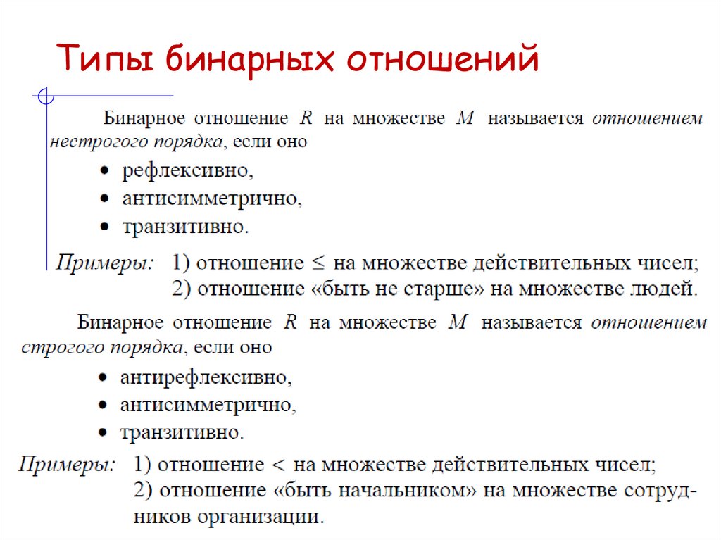 Типы бинарных отношений