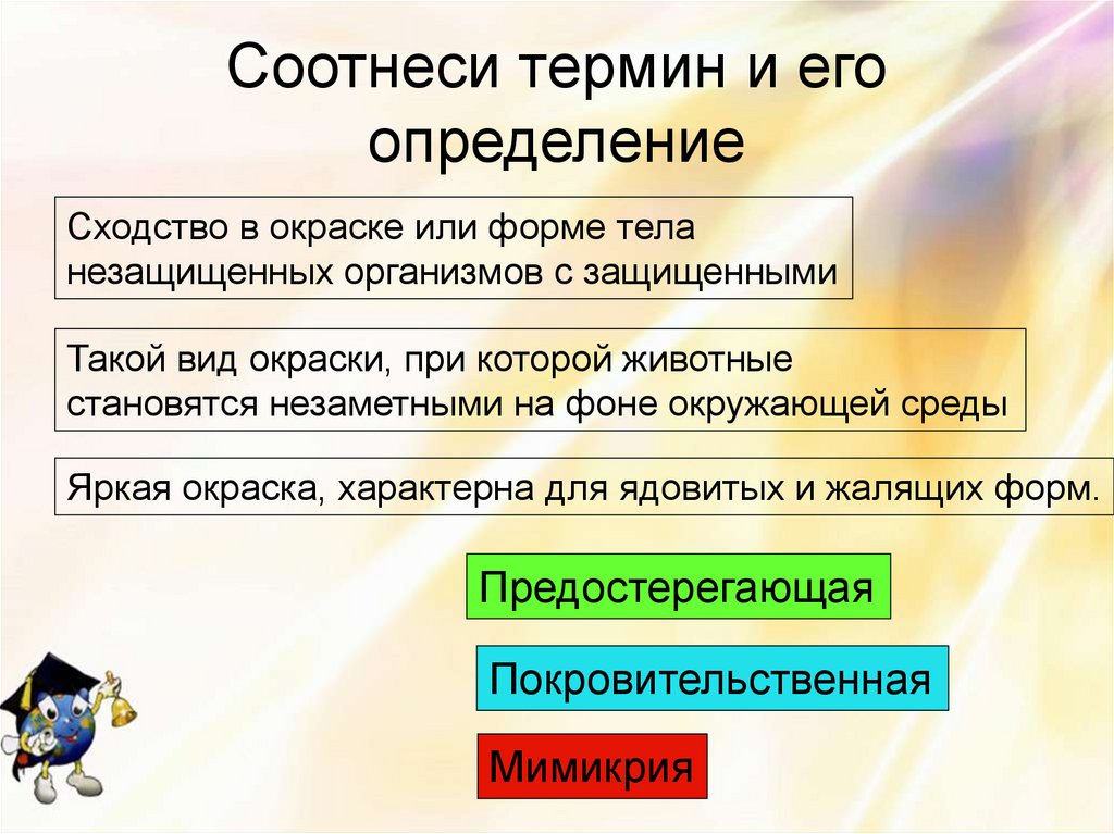 Соотнеси термин и его определение