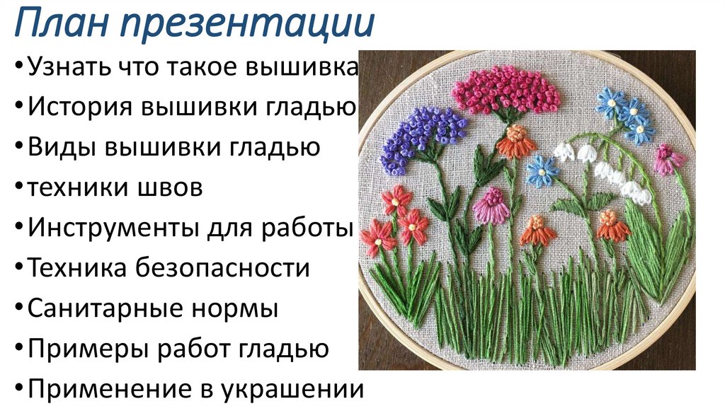 План презентации