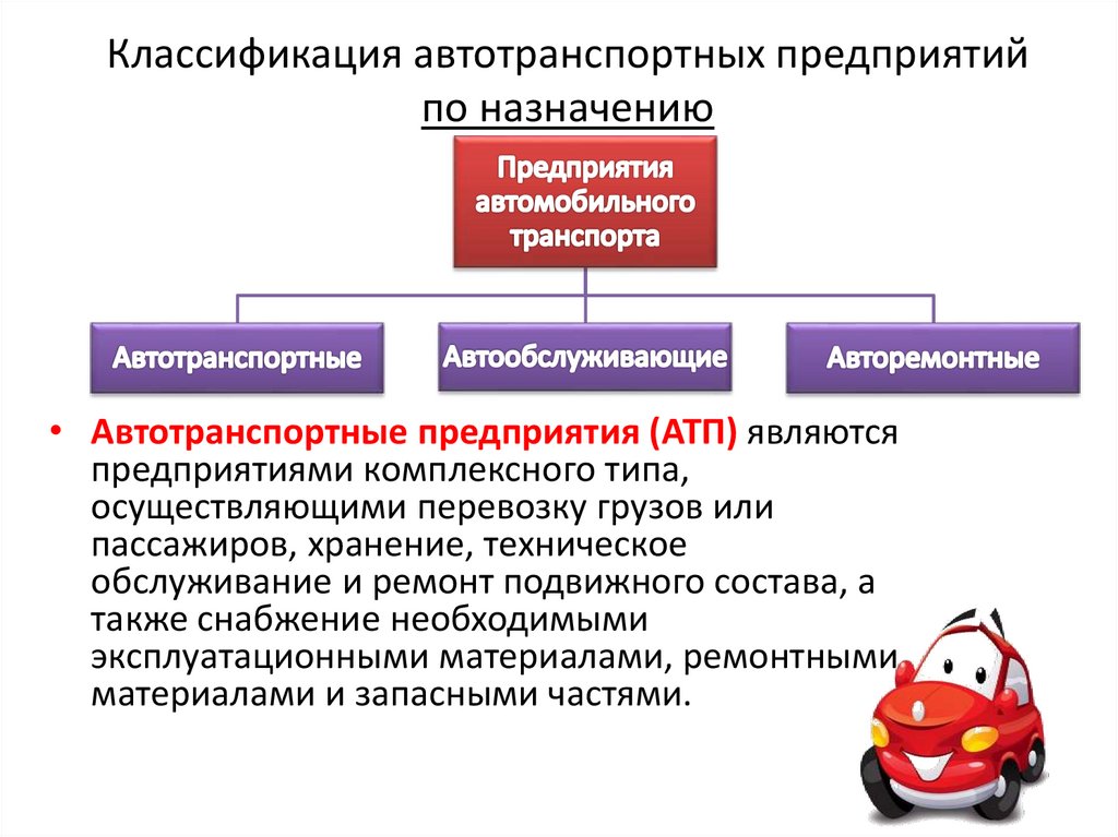 Классификация автотранспортных предприятий по назначению