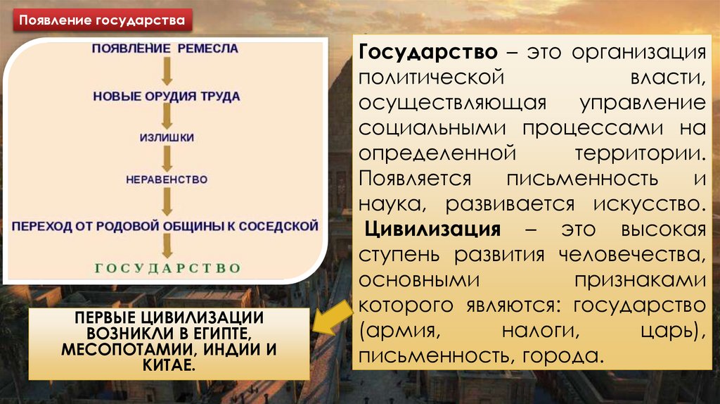 Государство – это организация политической власти, осуществляющая управление социальными процессами на определенной территории.