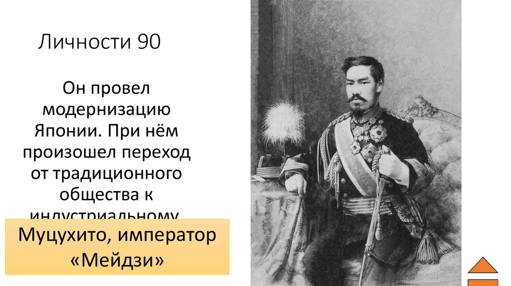 Личности 90