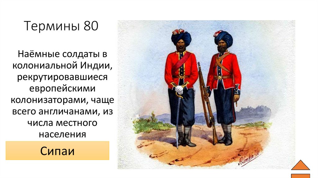 Термины 80