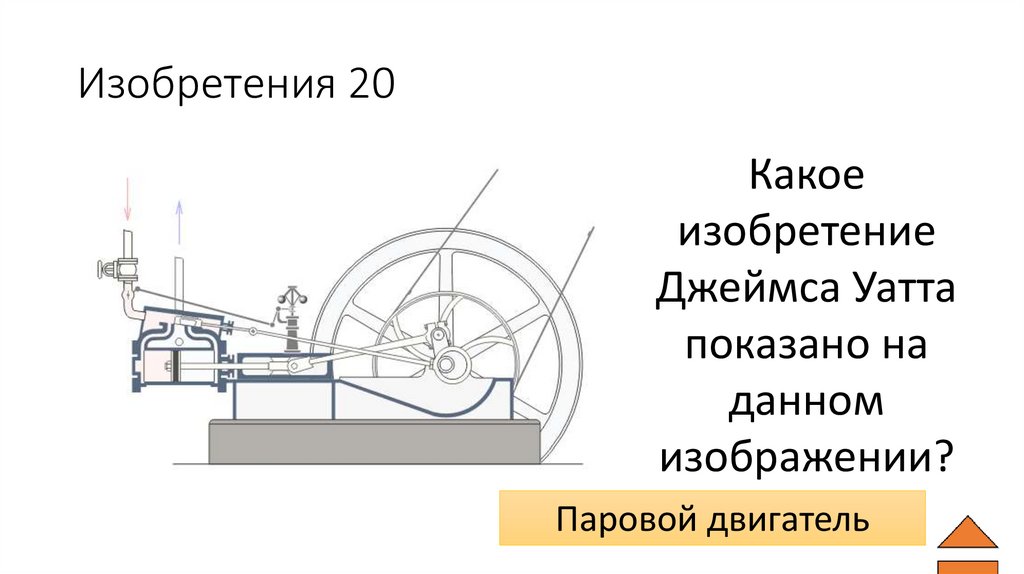 Изобретения 20