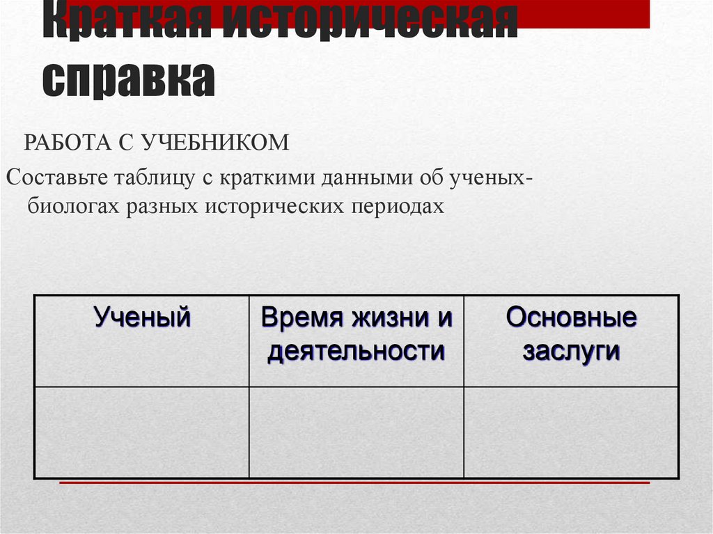 Краткая историческая справка
