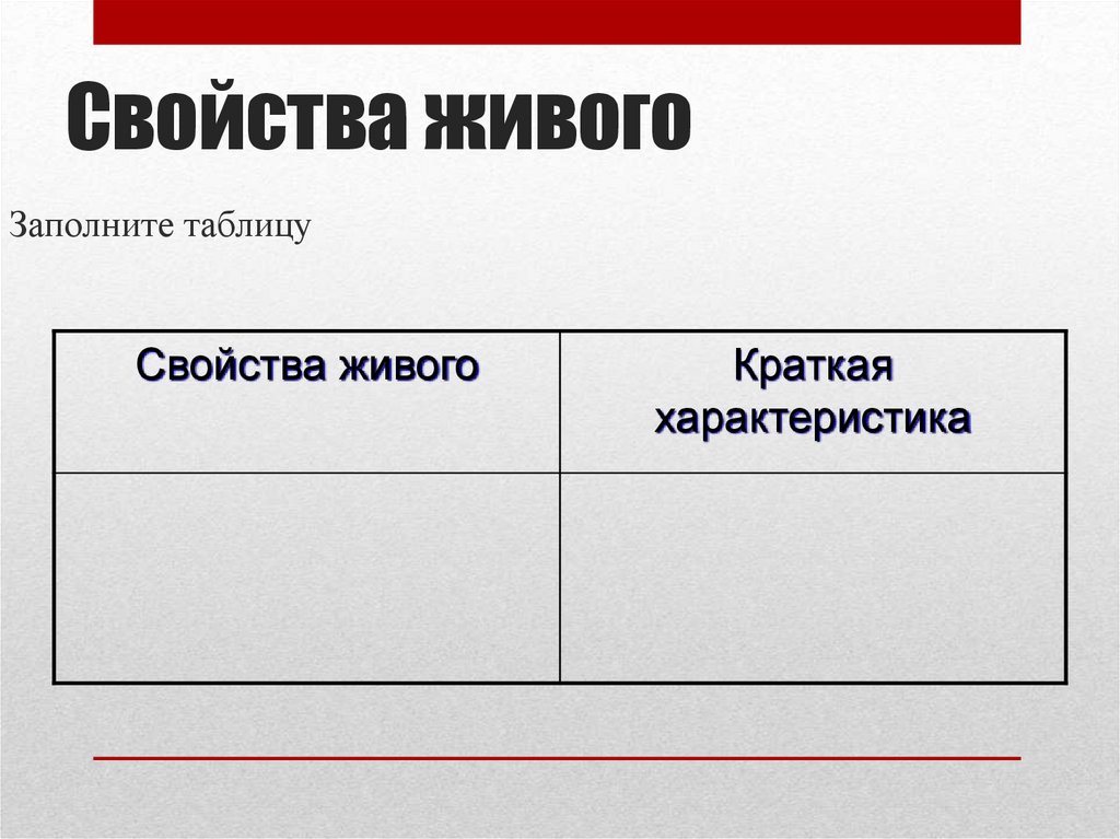 Свойства живого