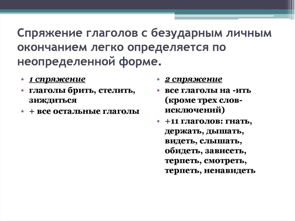 Спряжение глаголов с безударным личным окончанием легко определяется по неопределенной форме.