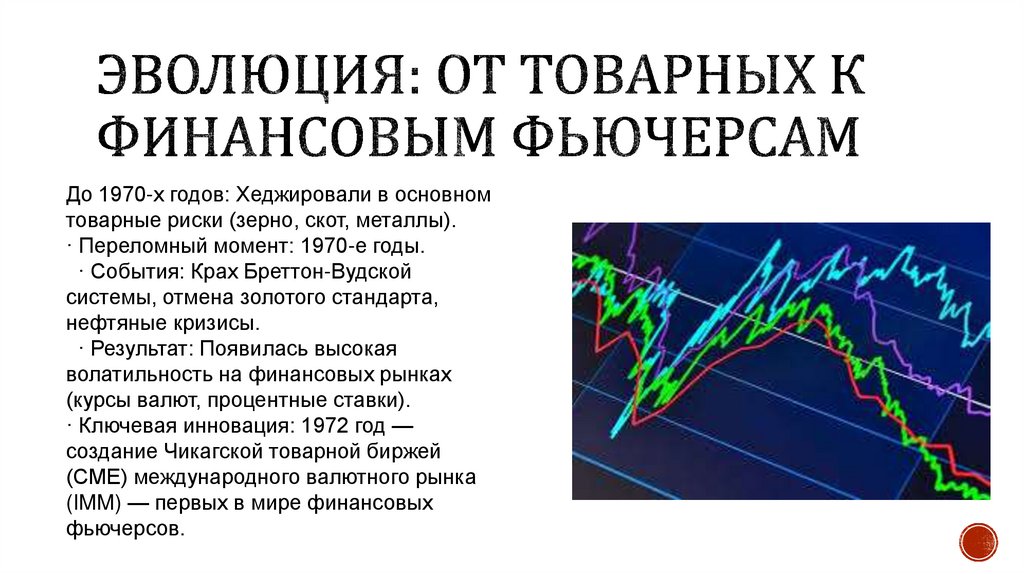 Эволюция: От товарных к финансовым фьючерсам