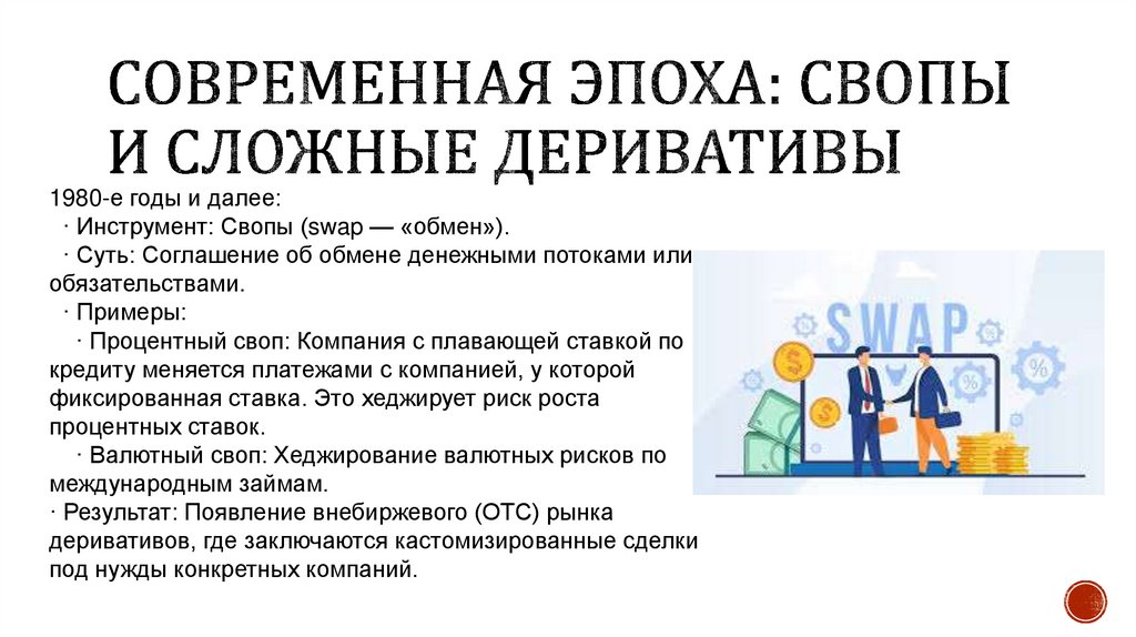 Современная эпоха: Свопы и сложные деривативы