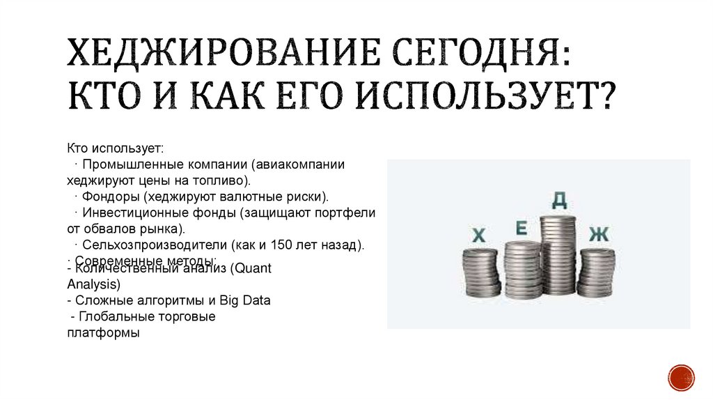 Хеджирование сегодня: Кто и как его использует?