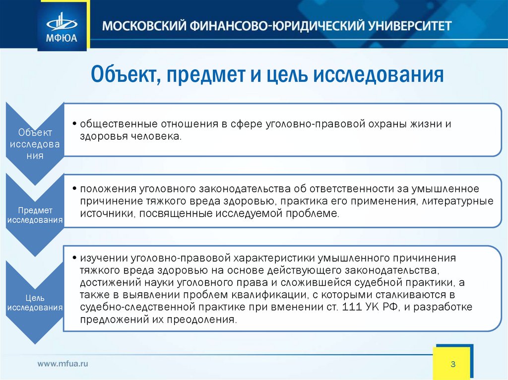 Объект, предмет и цель исследования