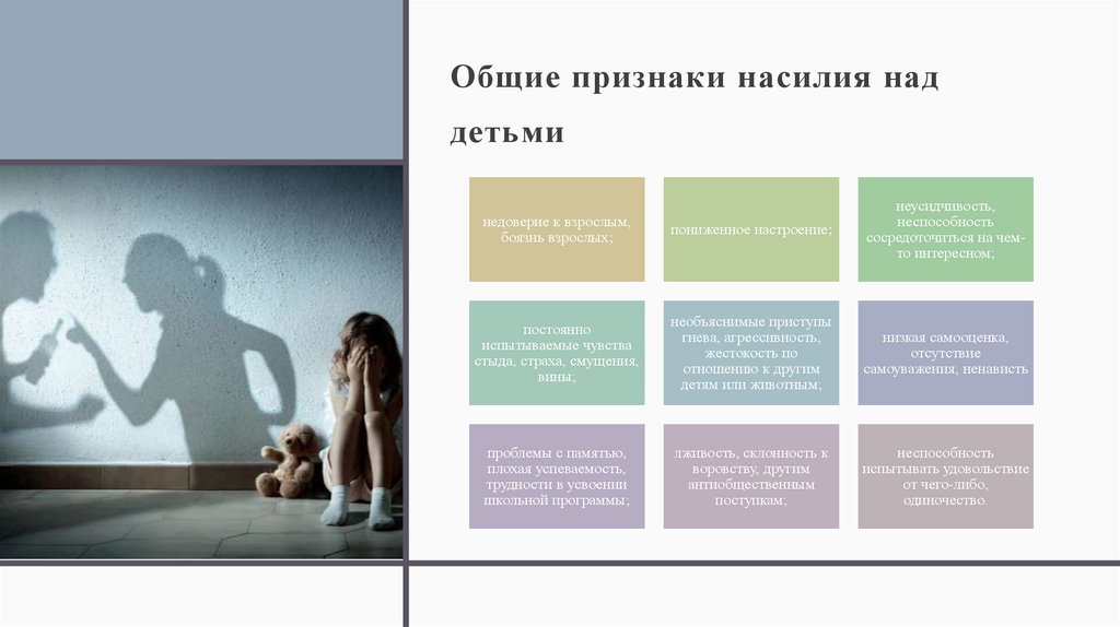 Общие признаки насилия над детьми