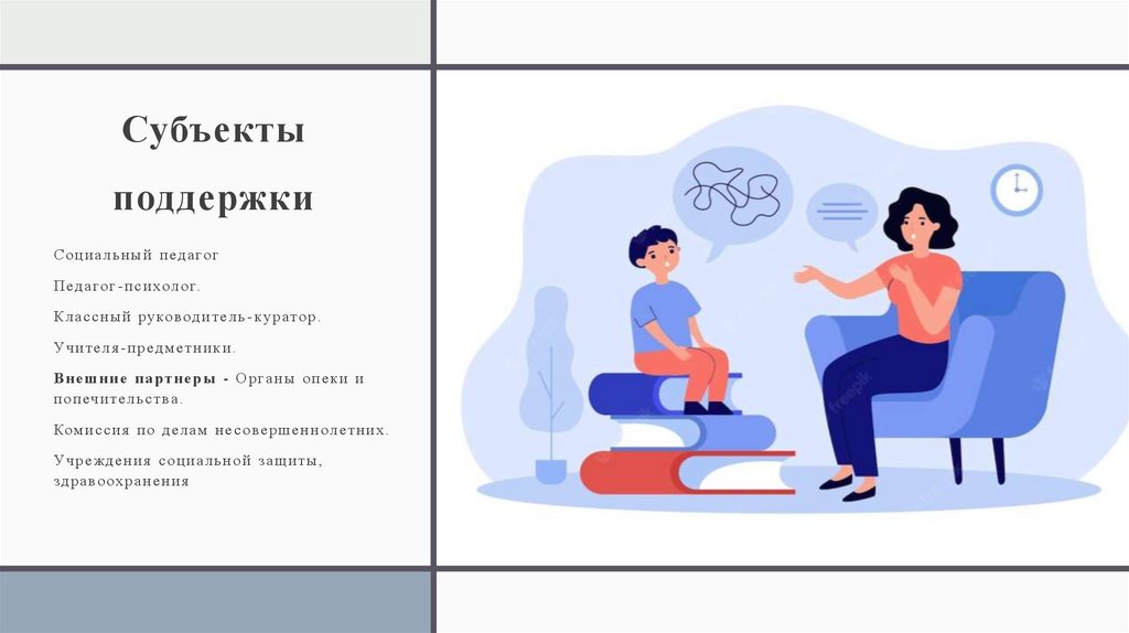 Субъекты поддержки