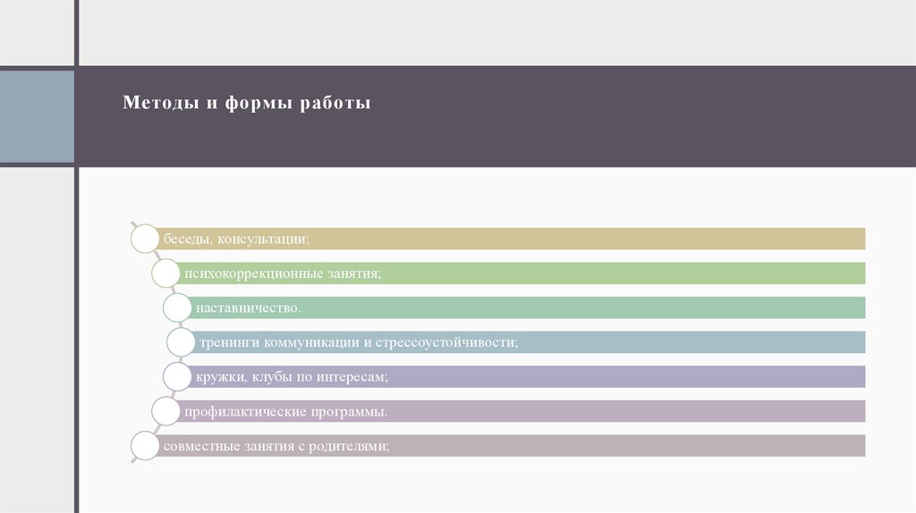 Методы и формы работы