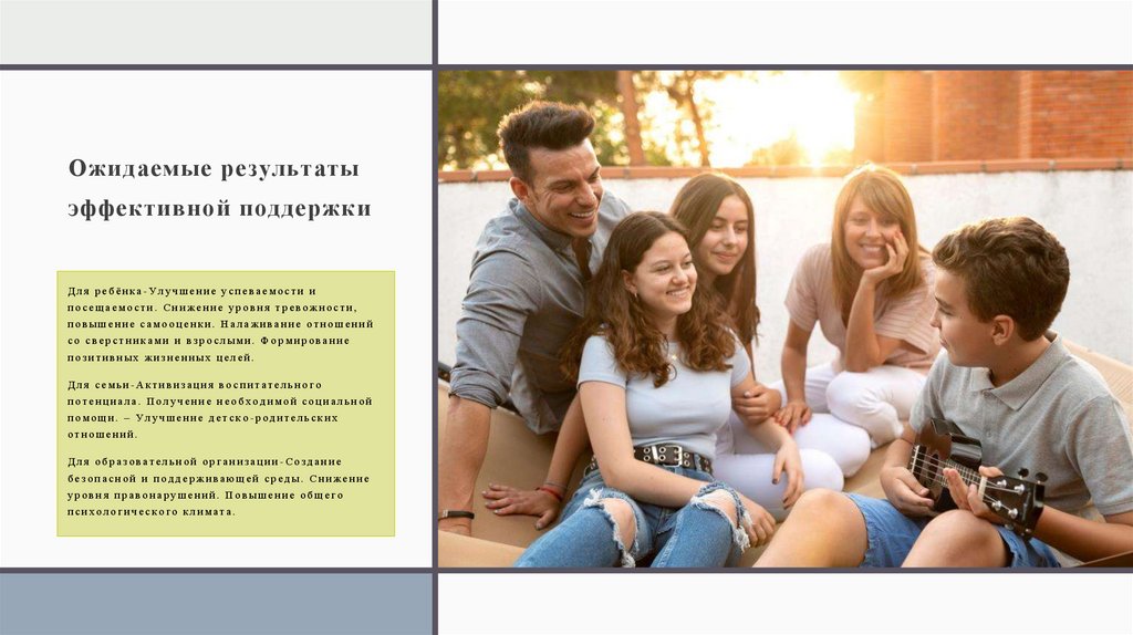 Ожидаемые результаты эффективной поддержки
