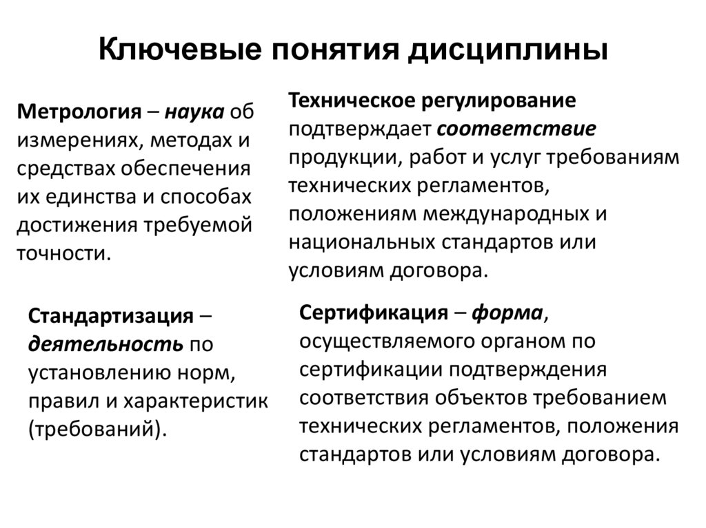 Ключевые понятия дисциплины