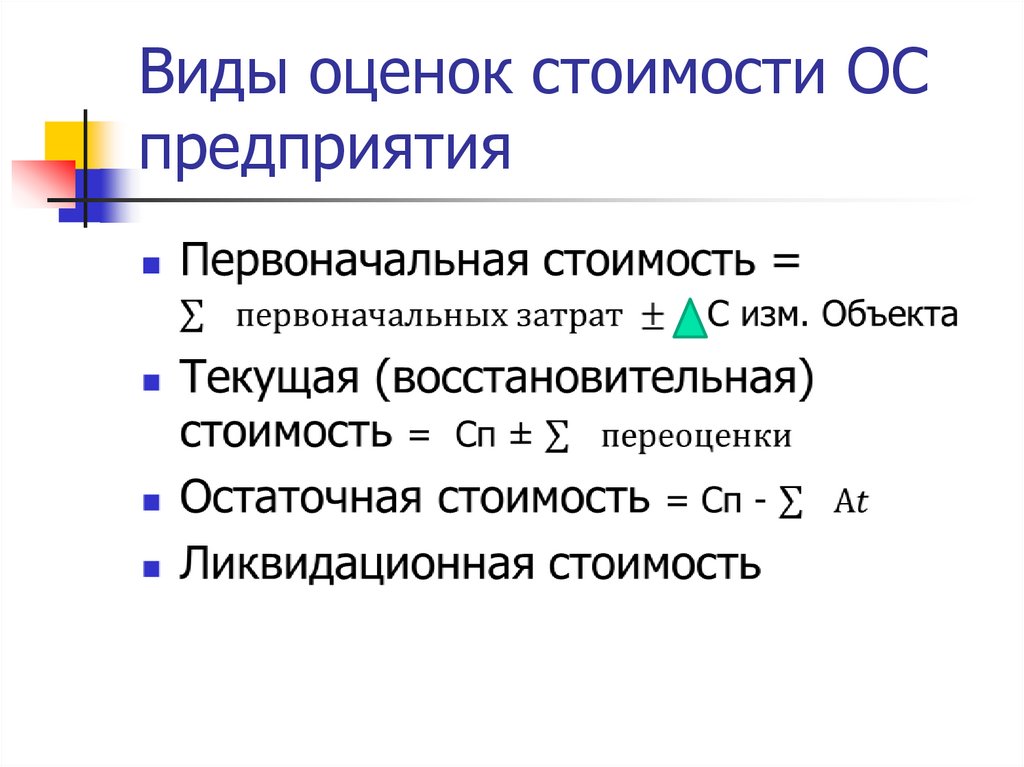 Виды оценок стоимости ОС предприятия