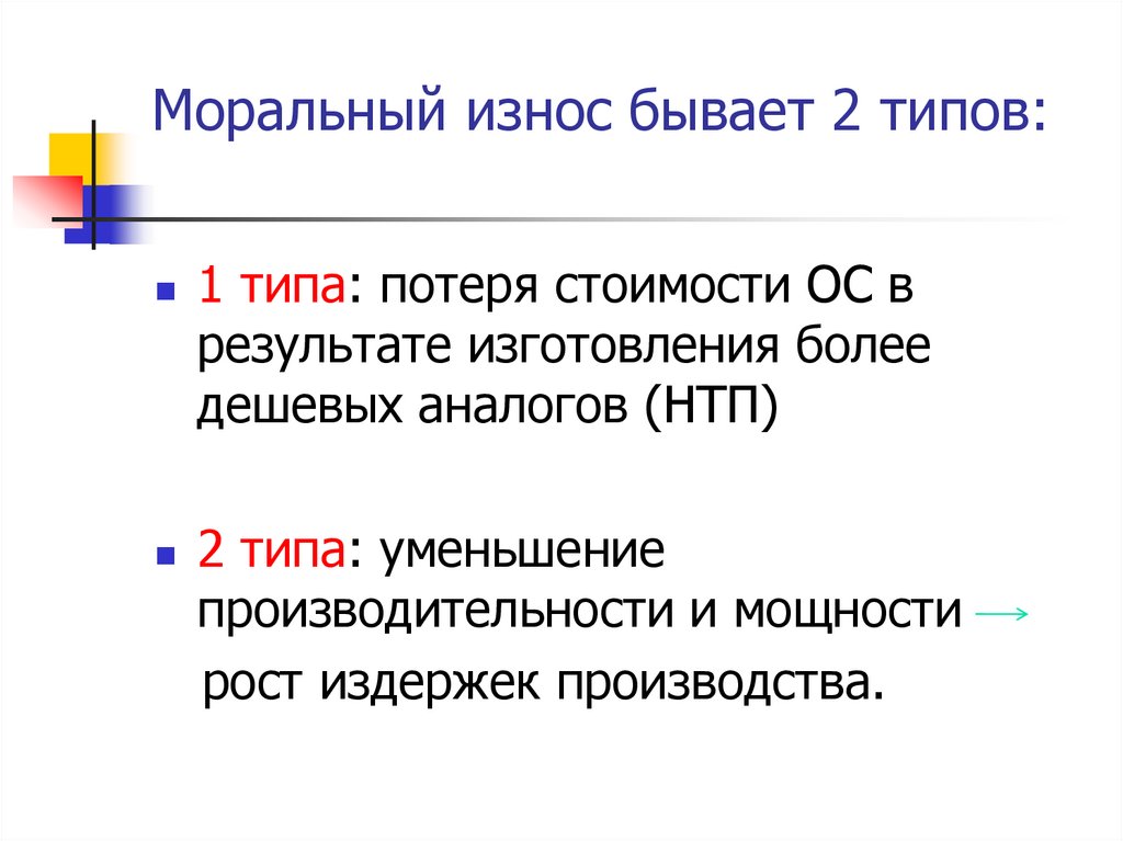 Моральный износ бывает 2 типов: