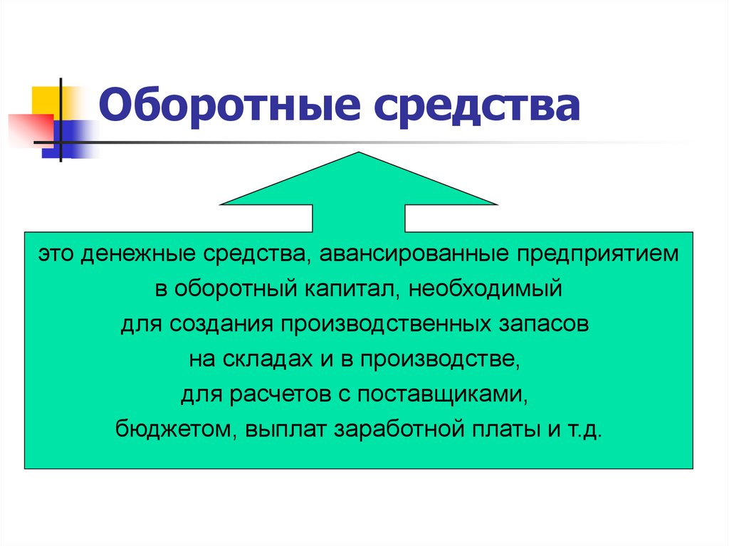 Оборотные средства
