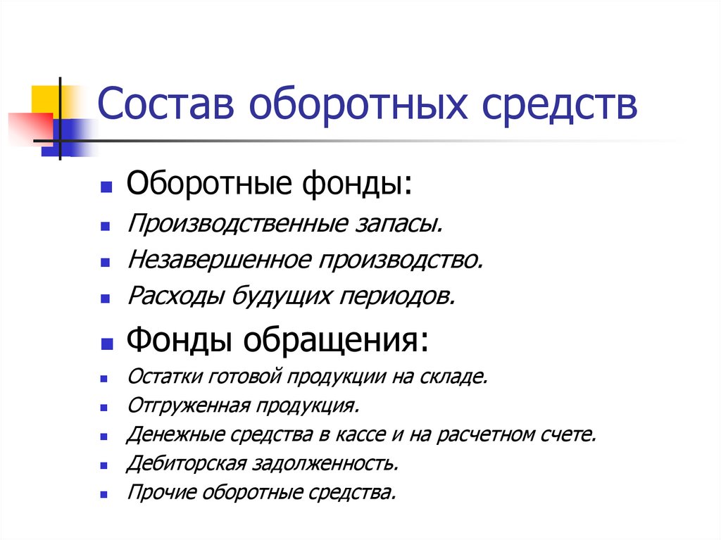 Состав оборотных средств