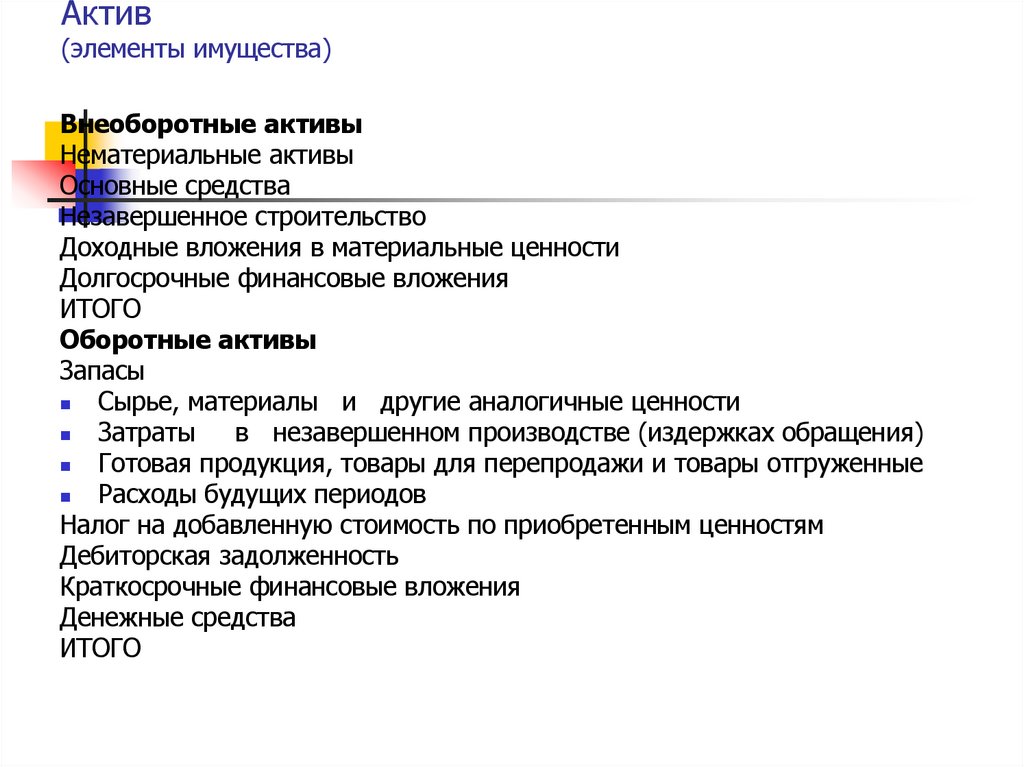 Актив (элементы имущества)