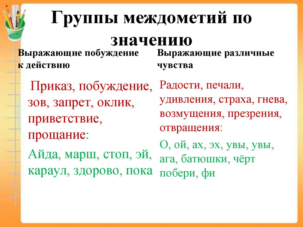 Группы междометий по значению