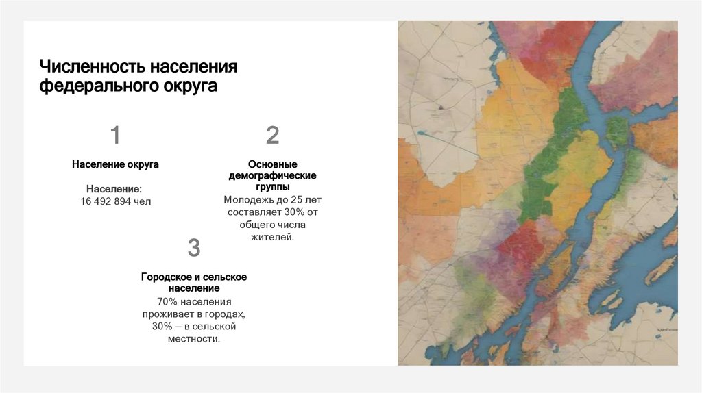 Численность населения федерального округа