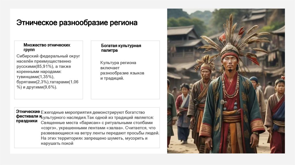 Этническое разнообразие региона