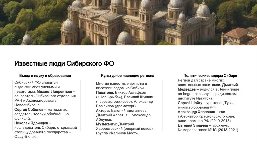 Известные люди Сибирского ФО