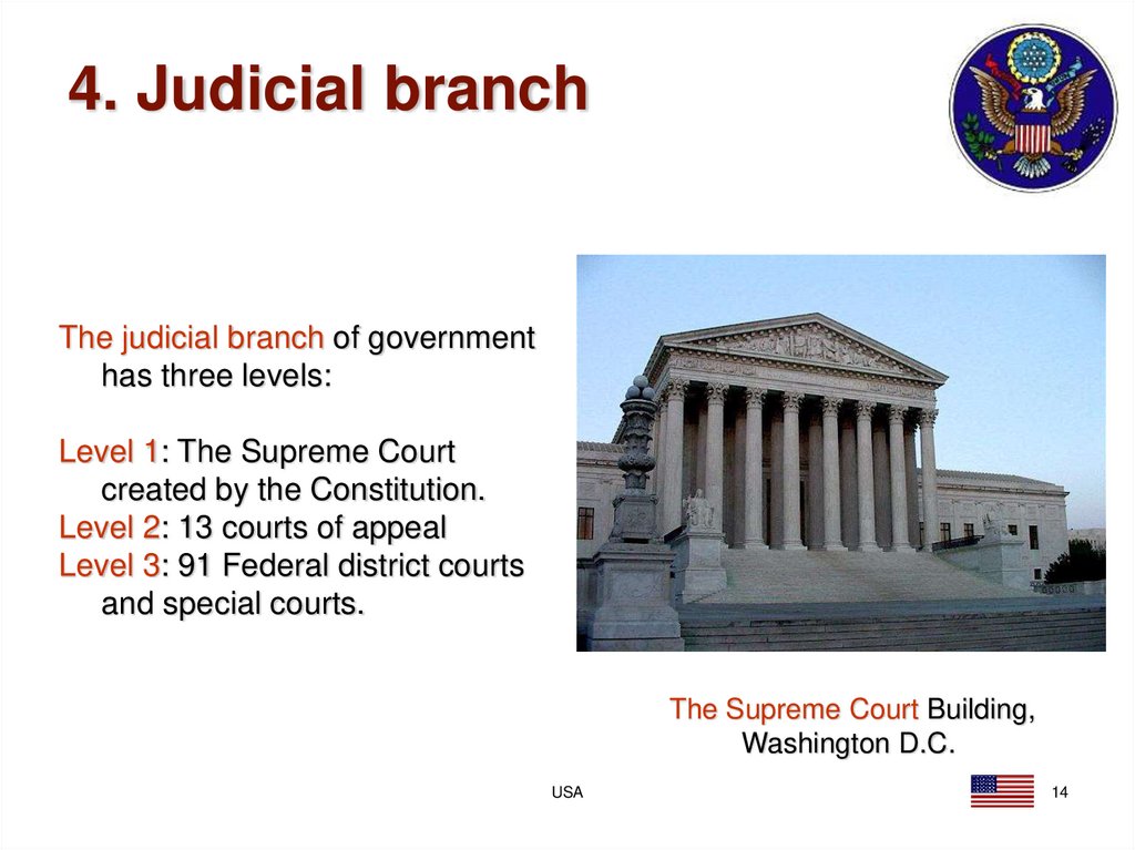 4. Judicial branch