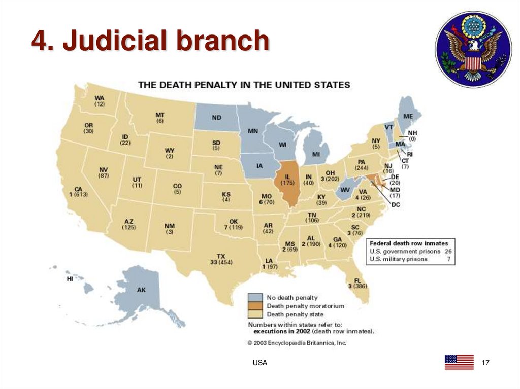 4. Judicial branch