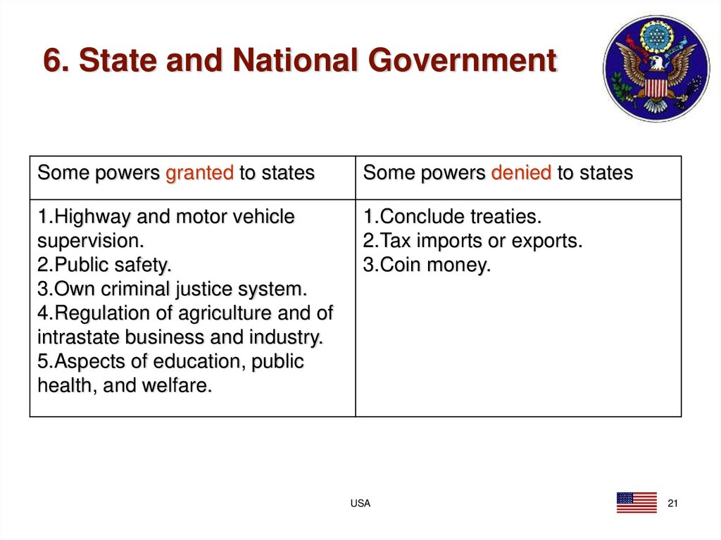 6. State and National Government