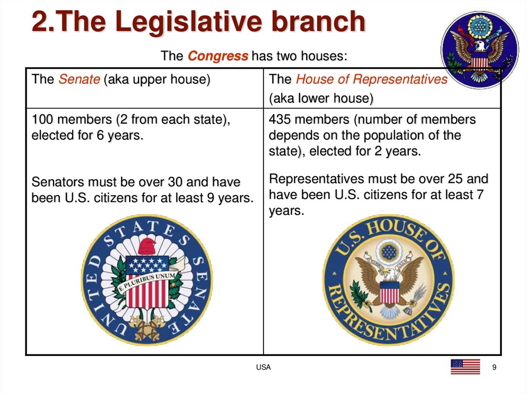 2.The Legislative branch