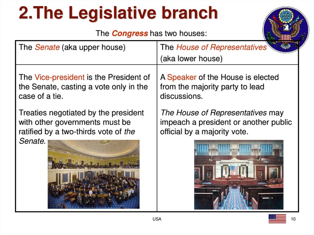 2.The Legislative branch