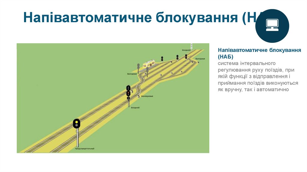 Напівавтоматичне блокування (НАБ)