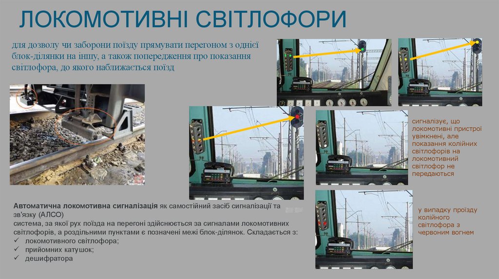 ЛОКОМОТИВНІ СВІТЛОФОРИ