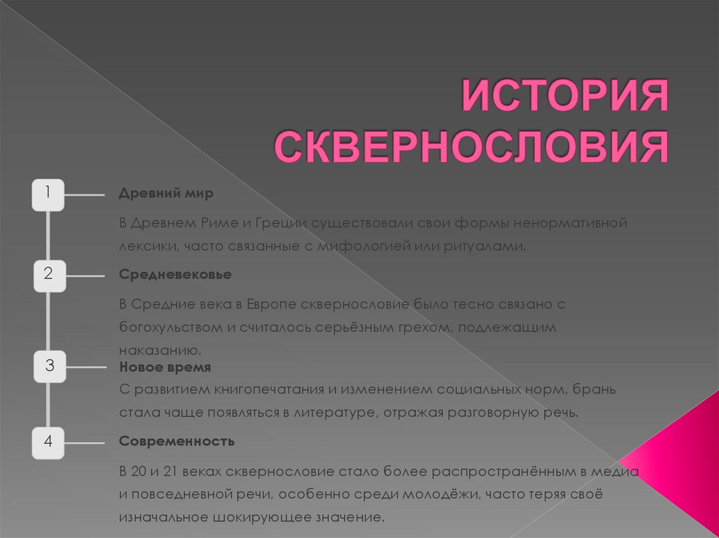 ИСТОРИЯ СКВЕРНОСЛОВИЯ