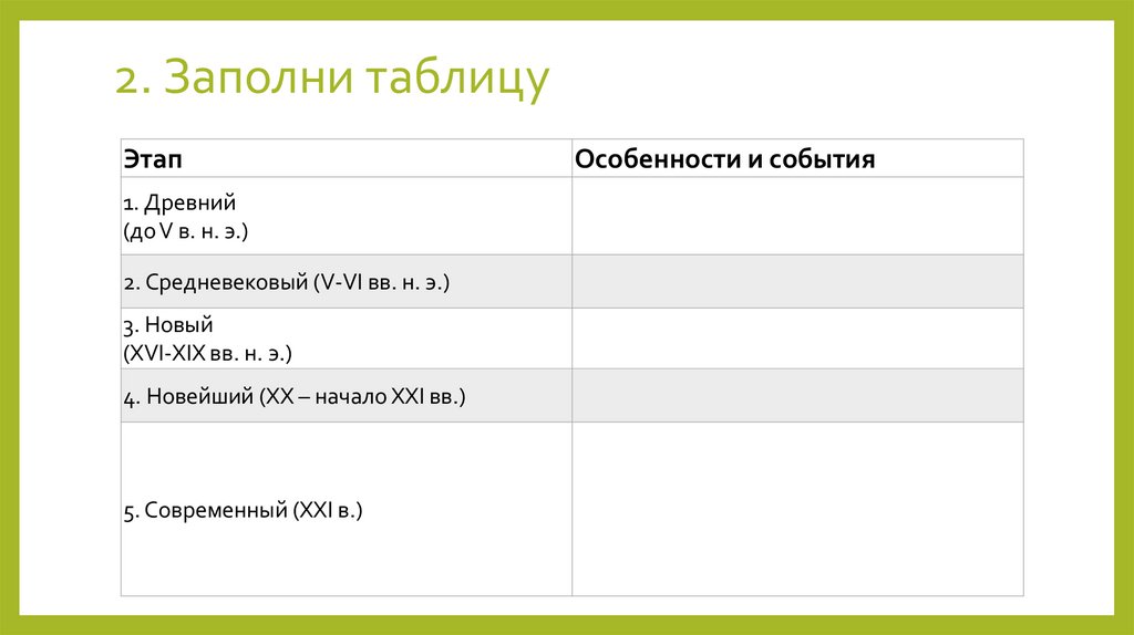 2. Заполни таблицу