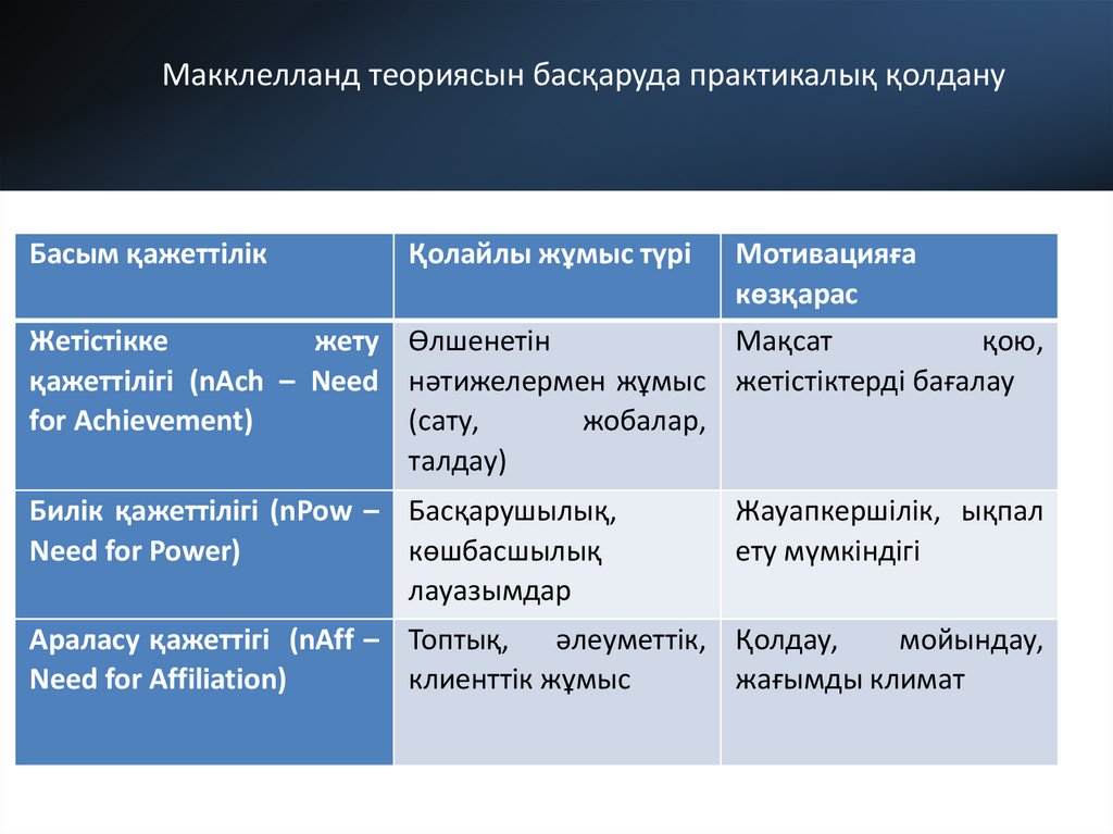 Түкті кискамен жыныстық қатынас