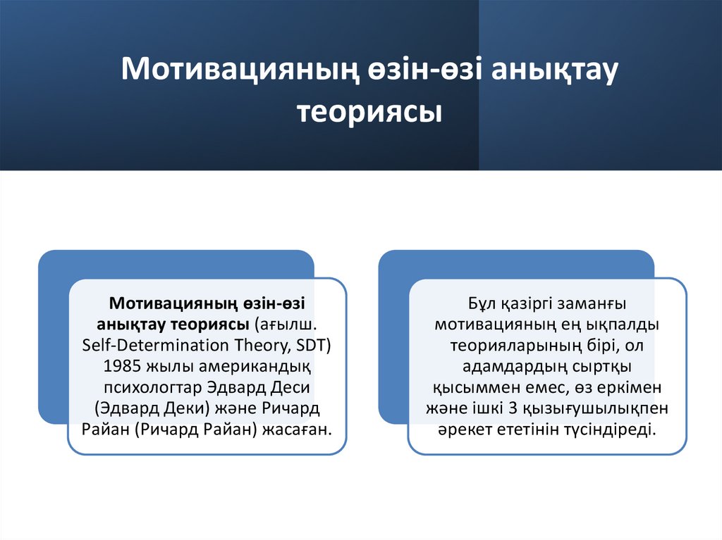 Мотивацияның өзін-өзі анықтау теориясы