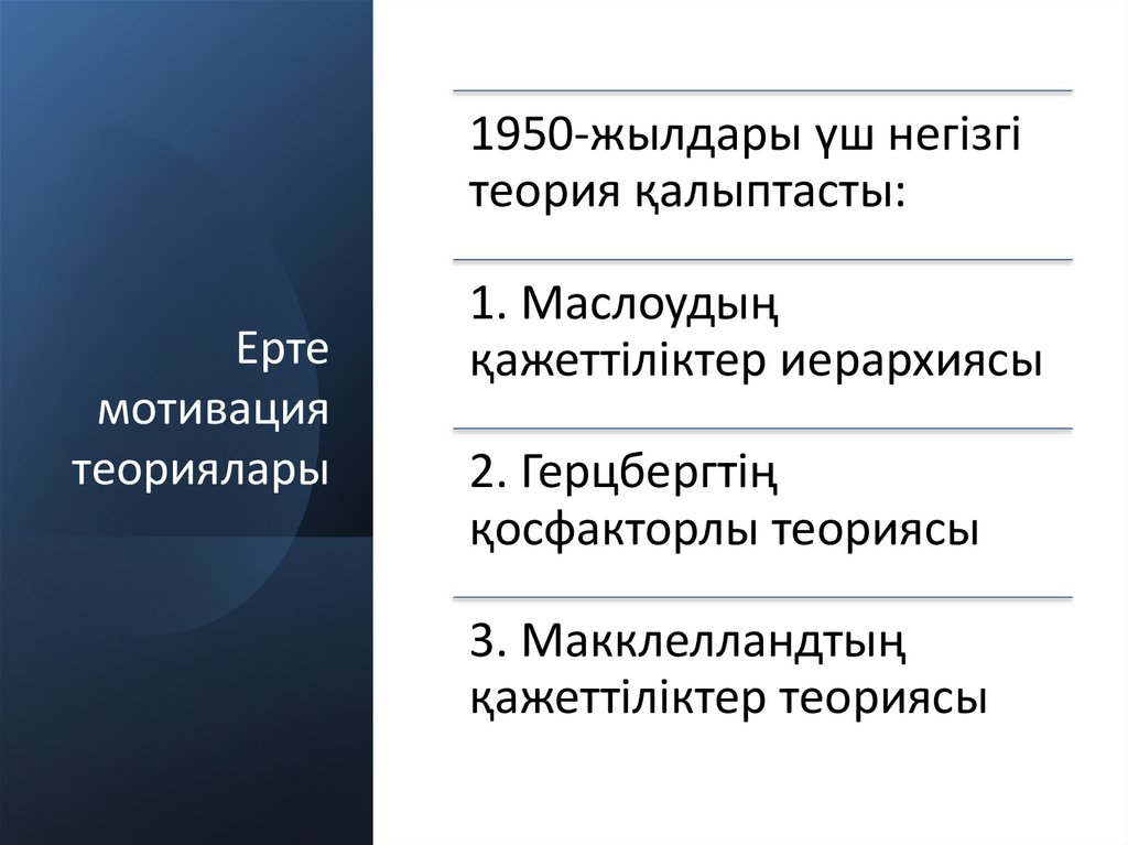 Ерте мотивация теориялары