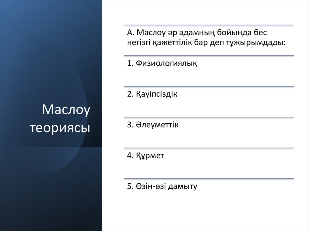 Маслоу теориясы