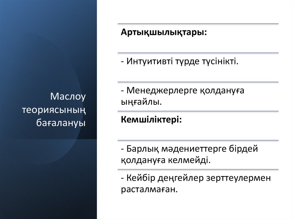 Маслоу теориясының бағалануы